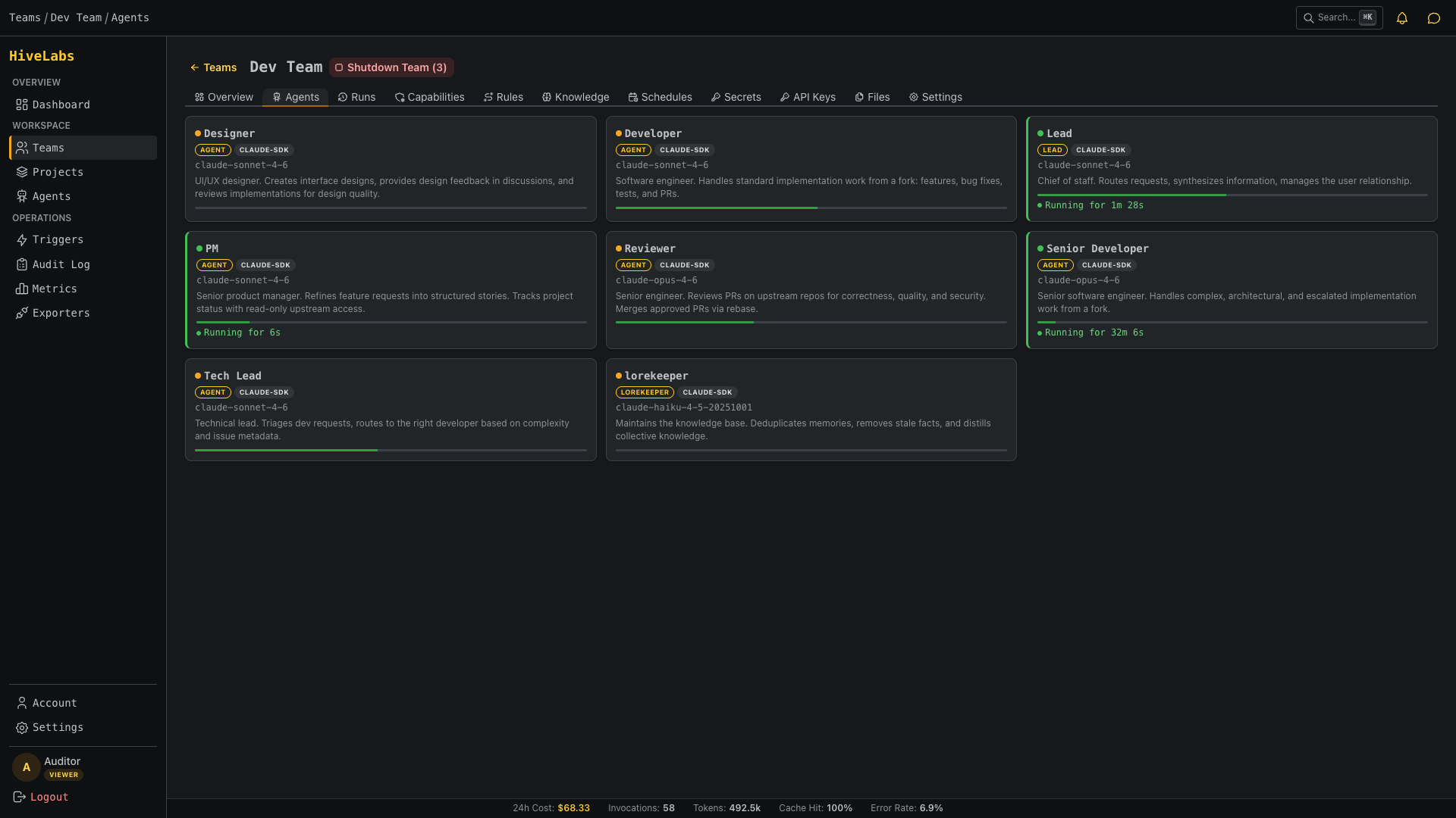 A dev team in HiveLabs: Lead, Developer, PM, Reviewer, Senior Developer, Tech Lead, Designer, and Lorekeeper. Each with its own model, runner, and capabilities.