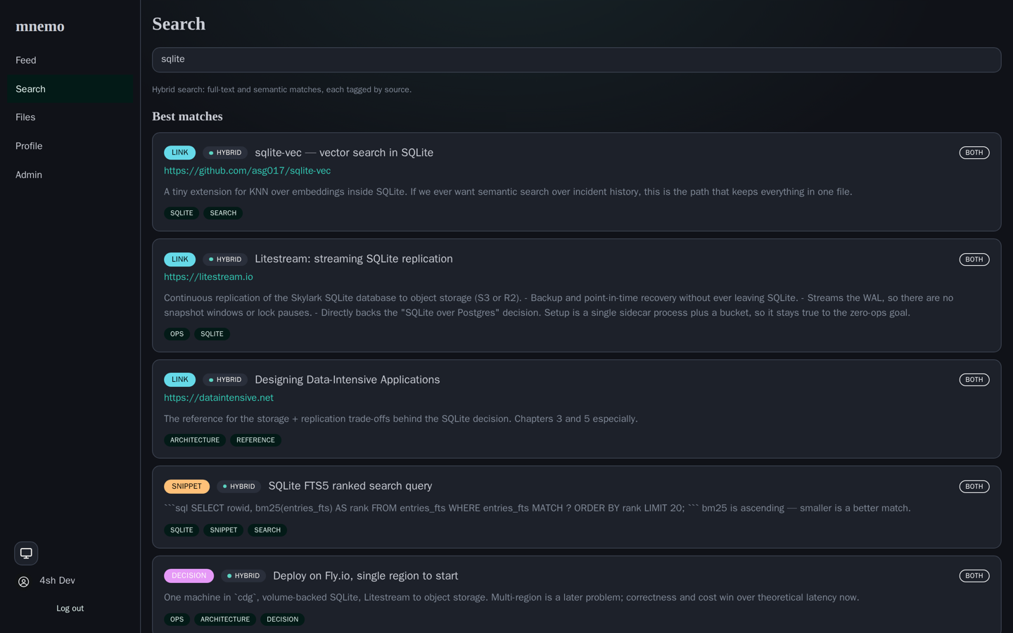 Search results, each tagged with how it was found.